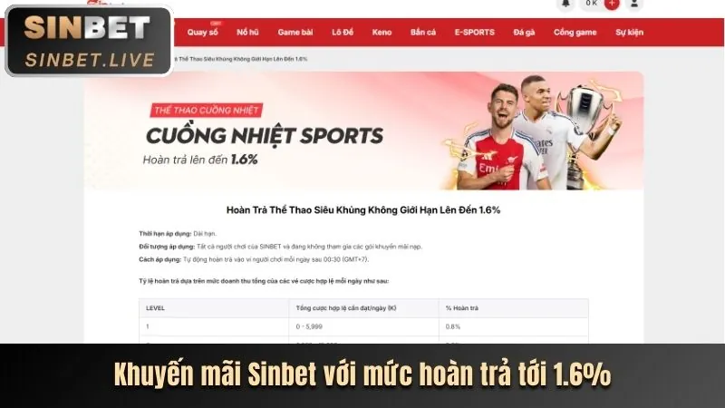 Cá cược quần vợt tại vip777 casino